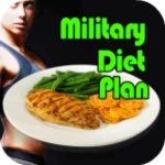 militarydietplan android application logo